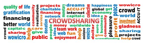 Crowdfunding - Viele Wörter zum Begriff